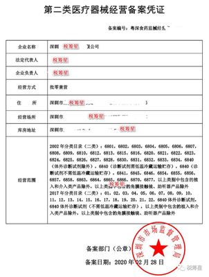 一類(lèi)、二類(lèi)醫(yī)療器械備案詳解及作用分析