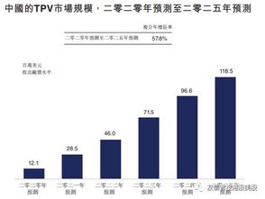 這家醫(yī)療器械公司 單套產(chǎn)品售價(jià)25萬(wàn)，即將登陸港交所，專(zhuān)注一類(lèi)器械領(lǐng)域的隱形冠軍